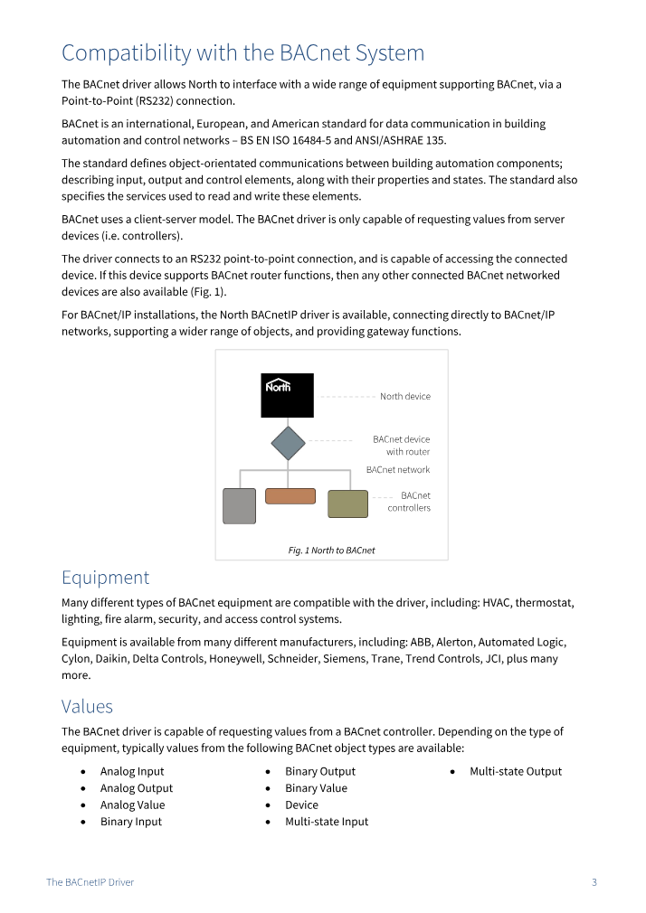Preview thumbnail of page 3 of the BACnet Driver Manual PDF document.